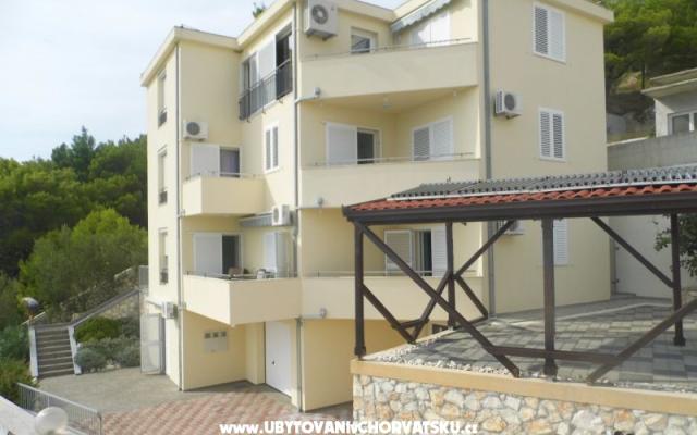 Apartament Sabo - nocleg Omis Chorwacja