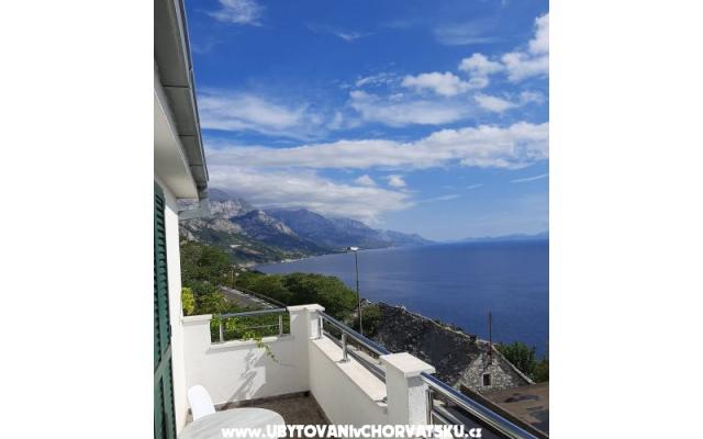 Dom wakacyjny Leptirić - nocleg Omis Chorwacja