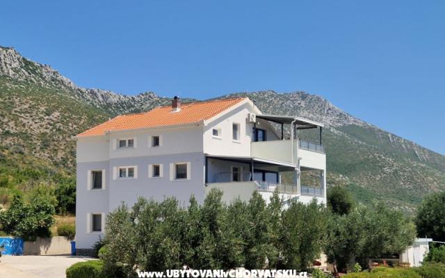 Sea Forever Apartamenty - nocleg Orebic – Peljesac Chorwacja
