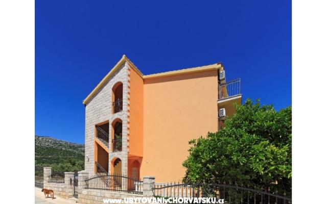 Villa Mirela - nocleg Orebic – Peljesac Chorwacja
