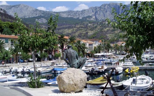Apartamenty Jadranka - nocleg Podgora Chorwacja