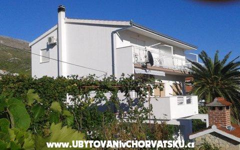 Apartamenty Nika - nocleg Podstrana Chorwacja