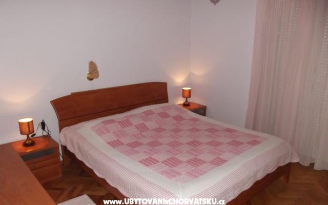 Apartament Luka - nocleg eiland Rab Chorwacja