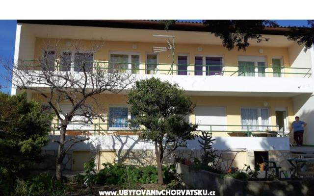 Pokoje Jadra - nocleg eiland Rab Chorwacja