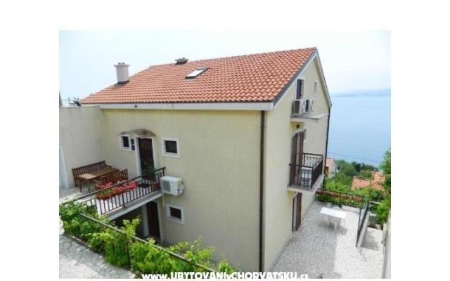Apartamenty Ivana - nocleg Senj Chorwacja