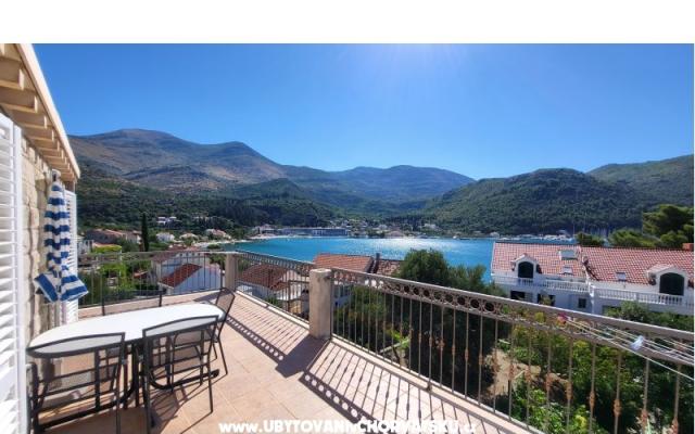 Miho Apartamenty - nocleg Slano Chorwacja