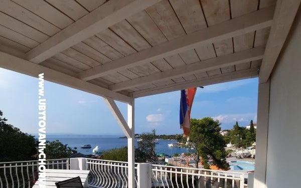 AMOR &amp; ŽANA - nocleg eiland Solta Chorwacja