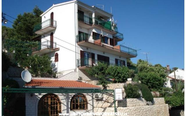 Apartamenty Ivan - nocleg Trogir Chorwacja