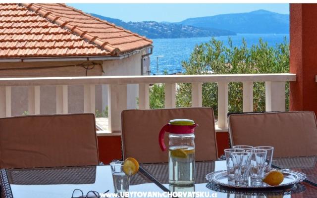 Katija - nocleg Trogir Chorwacja