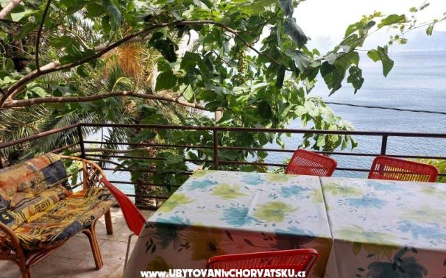 Apartament Montana M - nocleg Trpanj – Peljesac Chorwacja
