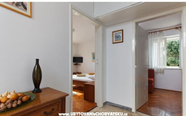 Apartamenty i sobe Mileva - nocleg Tucepi Chorwacja