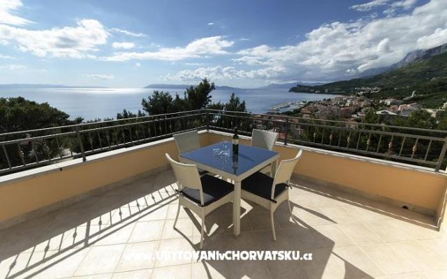 Apartamenty Antonela  - nocleg Tucepi Chorwacja