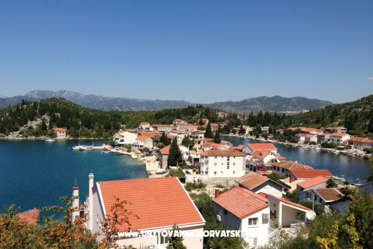 Apartament Aquarelle – foto 12