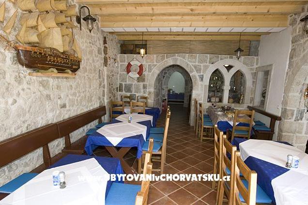 Apartamenty RIBICA 1/2/3///6/7 – foto 2