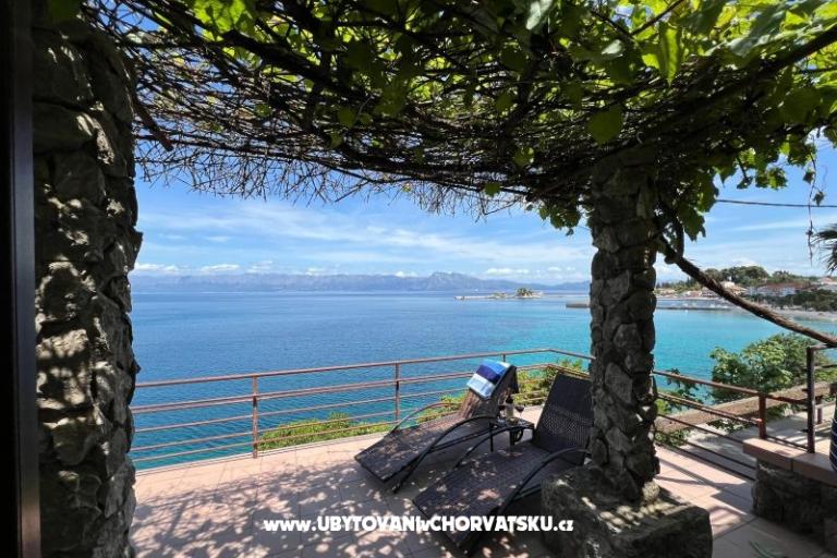 Villa Montana - Seaside  Oasis – foto 16