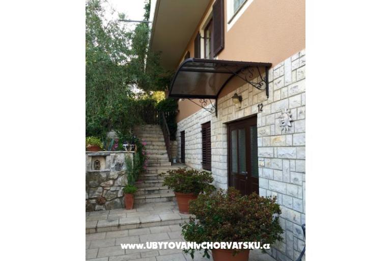 Apartamenty Dom TEST ěščćřžýáíé – foto 22